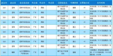 瑞金汽车至普宁票价多少 瑞金汽车至普宁票价多少