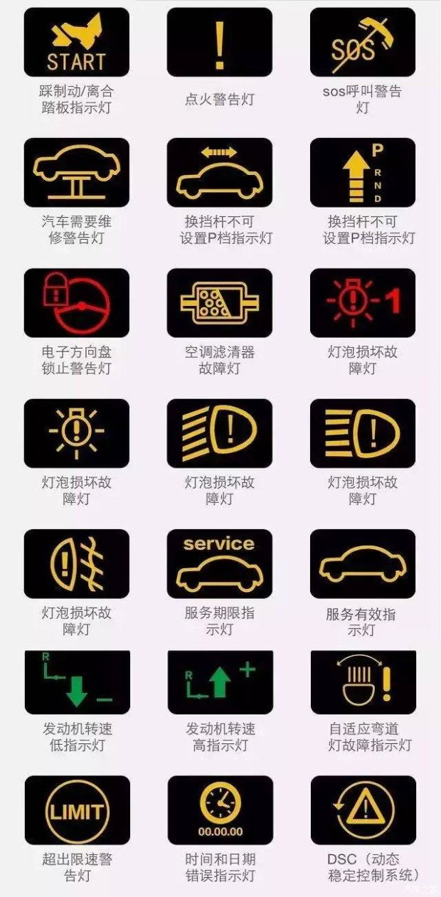 汽车故障标志放在多少米