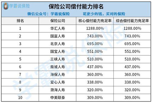 深圳龙湖汽车厂排名多少 深圳龙湖汽车厂排名多少