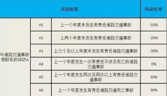 汽车强险赔多少 汽车强险赔多少