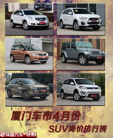 厦门汽车总共多少辆 厦门汽车总共多少辆