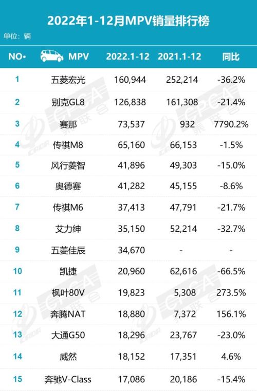 汽车生产需要多少天工时 汽车生产需要多少天工时