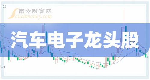 汽车龙头股有多少 汽车龙头股有多少