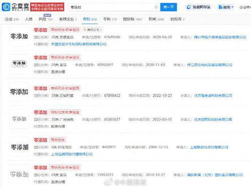 千禾味业回应禁用“零添加”用语 千禾味业回应禁用“零添加”用语