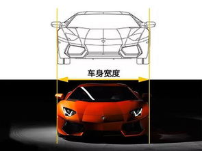 汽车纵向宽度是多少 汽车纵向宽度是多少