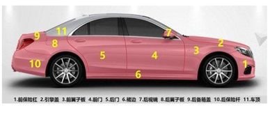 红色汽车自动喷漆多少钱 红色汽车自动喷漆多少钱