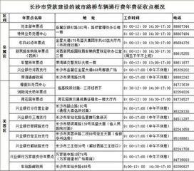 汽车年票多少钱一年 汽车年票多少钱一年