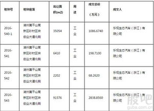 乐视汽车股本多少 乐视汽车股本多少