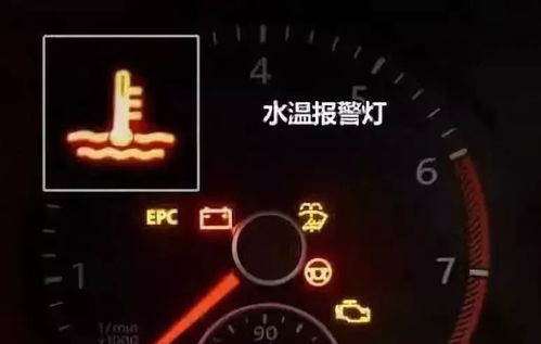 天气热汽车水温多少 天气热汽车水温多少