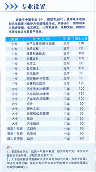 湘潭市汽车美容学费多少 湘潭市汽车美容学费多少