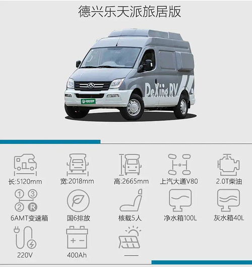 德兴到乐平汽车多少钱 德兴到乐平汽车多少钱