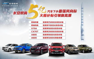 深圳汽车进乡补贴多少 深圳汽车进乡补贴多少