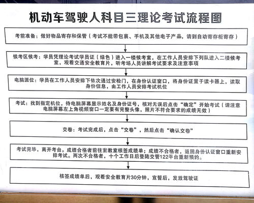 长沙汽车超速多少扣分 长沙汽车超速多少扣分
