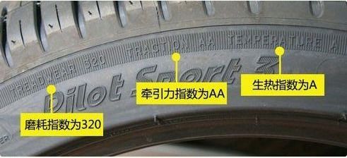 汽车轮胎充氮气多少钱 汽车轮胎充氮气多少钱