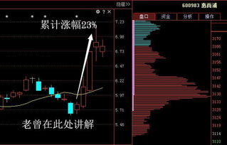 汽车制造有多少支股东 汽车制造有多少支股东