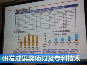 东风汽车采购额为多少 东风汽车采购额为多少