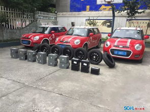 绵阳市有多少辆汽车 绵阳市有多少辆汽车