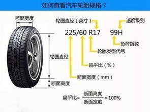 汽车轮胎寿命多少公里 汽车轮胎寿命多少公里