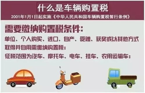 汽车购置税率多少 汽车购置税率多少