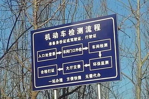 汽车年审要多少时间 汽车年审要多少时间