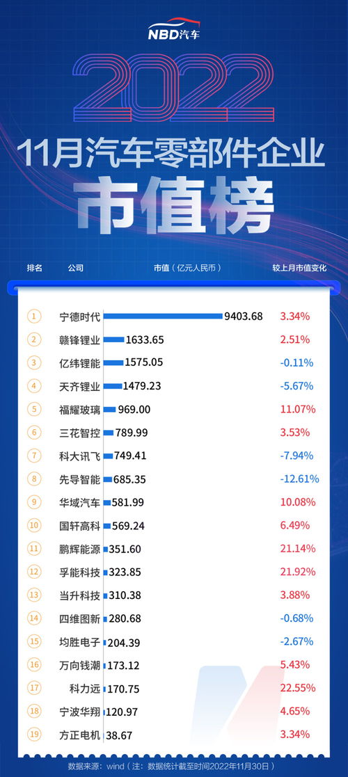 莱卡汽车市值多少 莱卡汽车市值多少