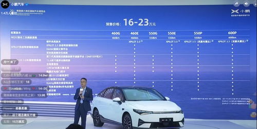 汽车雷达解码要多少钱 汽车雷达解码要多少钱