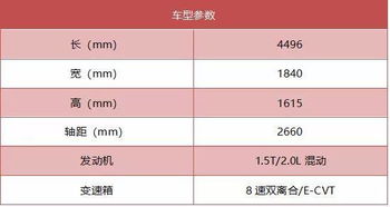汽车月销量多少算冷门的
