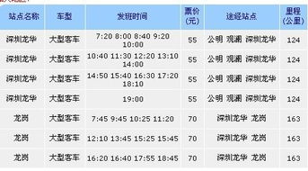 广州到深圳汽车票多少钱 广州到深圳汽车票多少钱