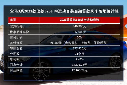 新买的汽车油箱容积多少 新买的汽车油箱容积多少