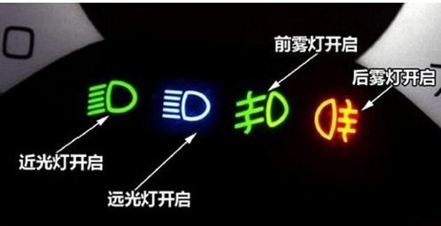 汽车近光灯电流是多少 汽车近光灯电流是多少