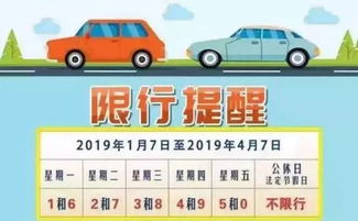 石家庄汽车今日限号多少 石家庄汽车今日限号多少