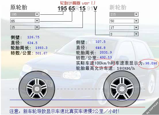 汽车扁平比差多少 汽车扁平比差多少