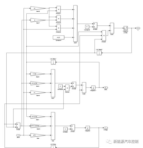 汽车有多少自由度 汽车有多少自由度