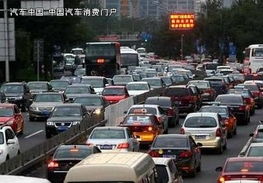 北京汽车摇号多少人 北京汽车摇号多少人