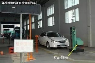 重庆汽车年检多少钱 重庆汽车年检多少钱