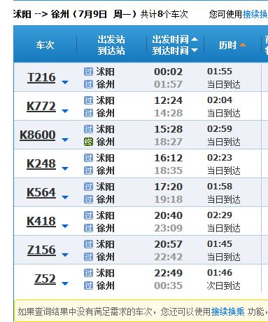 沭阳到徐州有多少班汽车 沭阳到徐州有多少班汽车