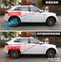 汽车后视镜下翻角度多少 汽车后视镜下翻角度多少