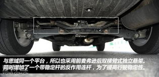 汽车后避震多少钱 汽车后避震多少钱