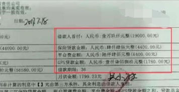 汽车贷款多少月还款 汽车贷款多少月还款
