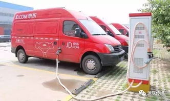京东有多少新能源汽车 京东有多少新能源汽车