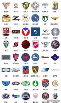 汽车的标志多少种图案 汽车的标志多少种图案