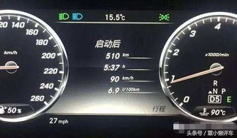 汽车油耗多少算低 汽车油耗多少算低