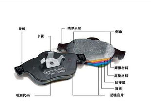 汽车换刹车片多少钱 汽车换刹车片多少钱