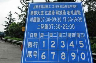 成都汽车限多少号 成都汽车限多少号