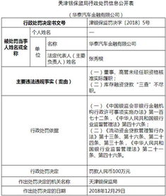 汽车贷款还了多少怎么查 汽车贷款还了多少怎么查