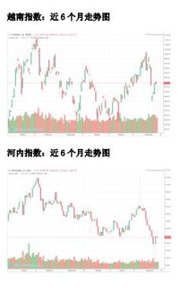 日媒:美债抛售潮或重构金融版图 日媒:美债抛售潮或重构金融版图