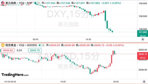特朗普的关税政策又变了? 特朗普的关税政策又变了?