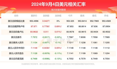 成本9元素颜霜标38元卖出500多万 成本9元素颜霜标38元卖出500多万