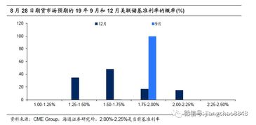 美国42年间64次试图颠覆他国政权 美国42年间64次试图颠覆他国政权