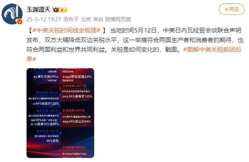 一图读懂:中美关税时间线全梳理 一图读懂:中美关税时间线全梳理